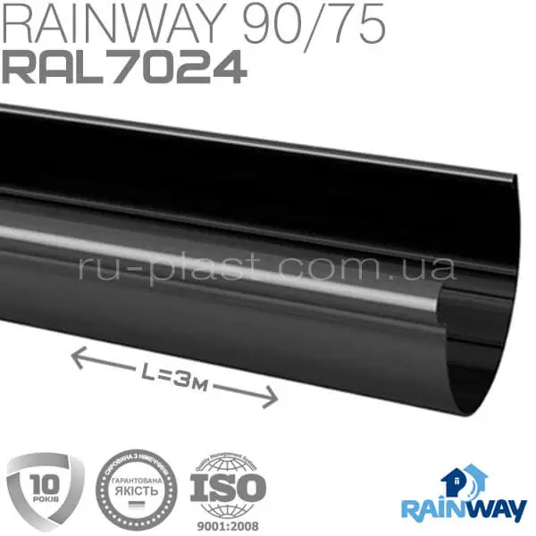 Желоб водосточный графитовый RAINWAY 90 мм