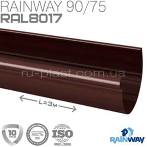 Желоб водосточный коричневый RAINWAY 90мм