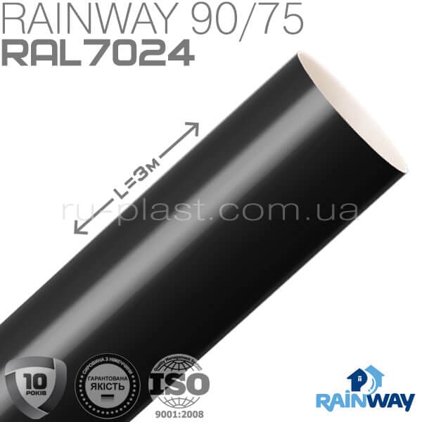 Труба водосточная графитовая RAINWAY 75мм