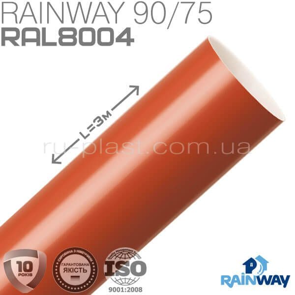 Труба водосточная кирпичная RAINWAY 75мм