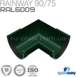 Угол желоба внутренний 90° зелёный RAINWAY 90мм