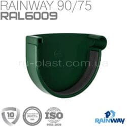 Заглушка желоба правая зелёная RAINWAY 90мм
